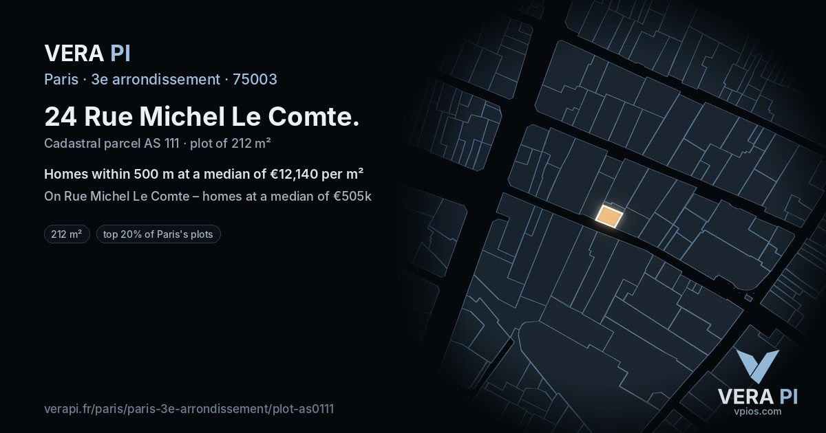 24 Rue Michel Le Comte, 3e arrondissement at night – the plot lit, the parcels around coloured by the prices near them