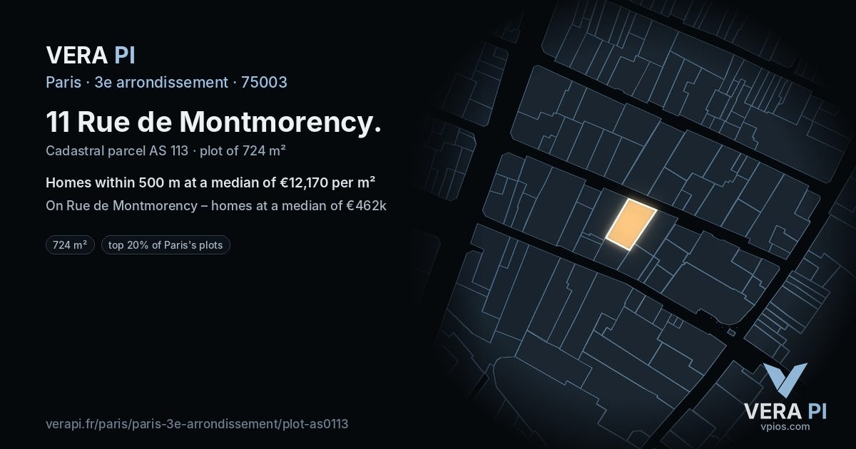 11 Rue de Montmorency, 3e arrondissement at night – the plot lit, the parcels around coloured by the prices near them