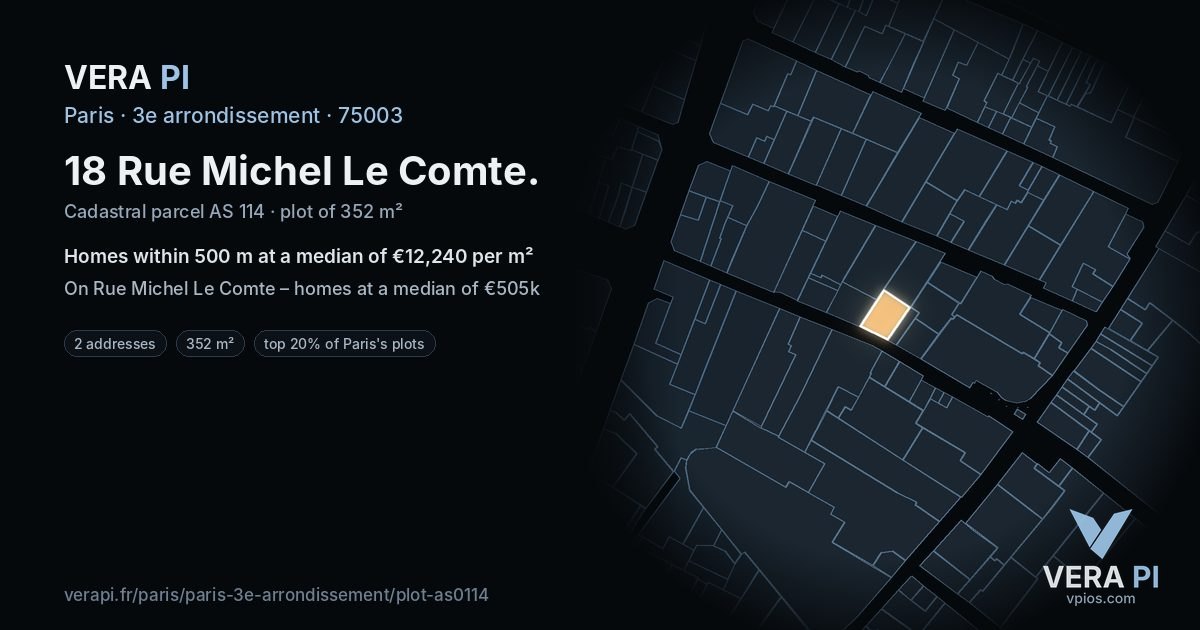 18 Rue Michel Le Comte, 3e arrondissement at night – the plot lit, the parcels around coloured by the prices near them