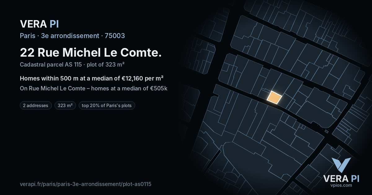 22 Rue Michel Le Comte, 3e arrondissement at night – the plot lit, the parcels around coloured by the prices near them