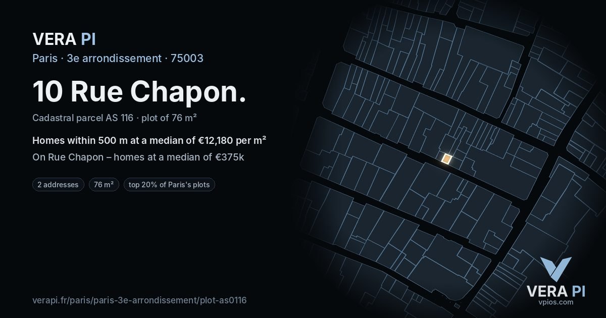 10 Rue Chapon, 3e arrondissement at night – the plot lit, the parcels around coloured by the prices near them