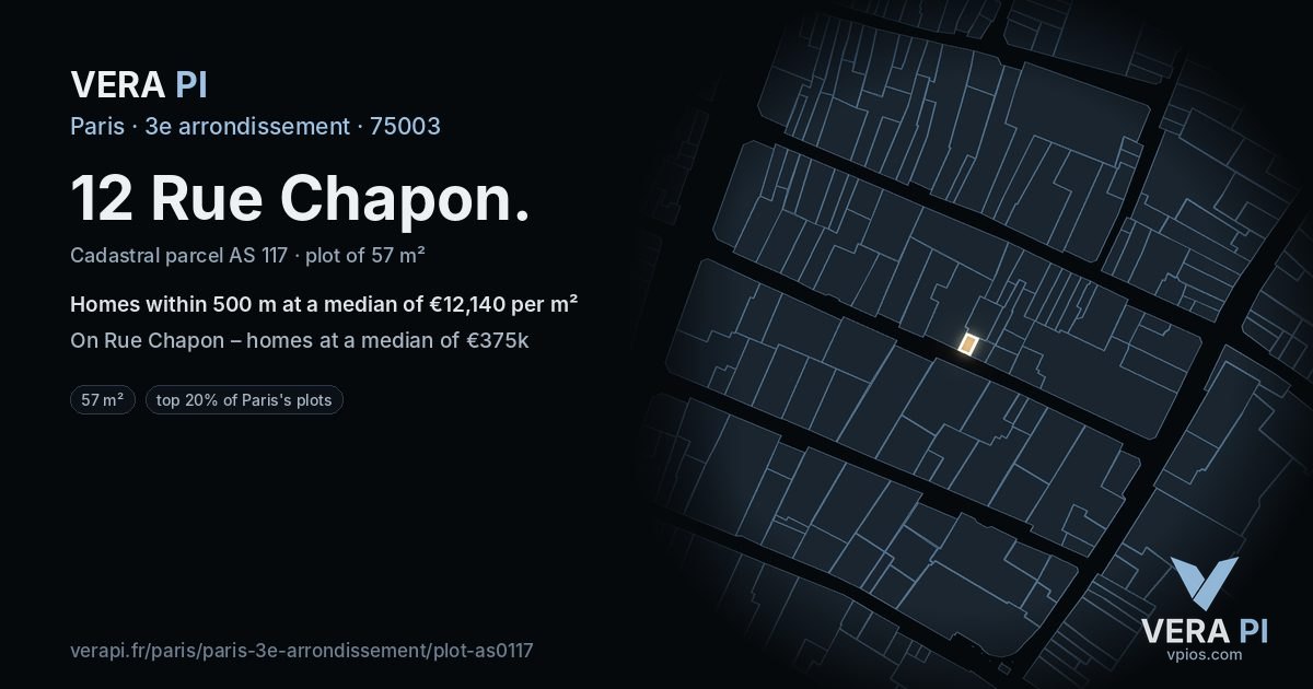 12 Rue Chapon, 3e arrondissement at night – the plot lit, the parcels around coloured by the prices near them
