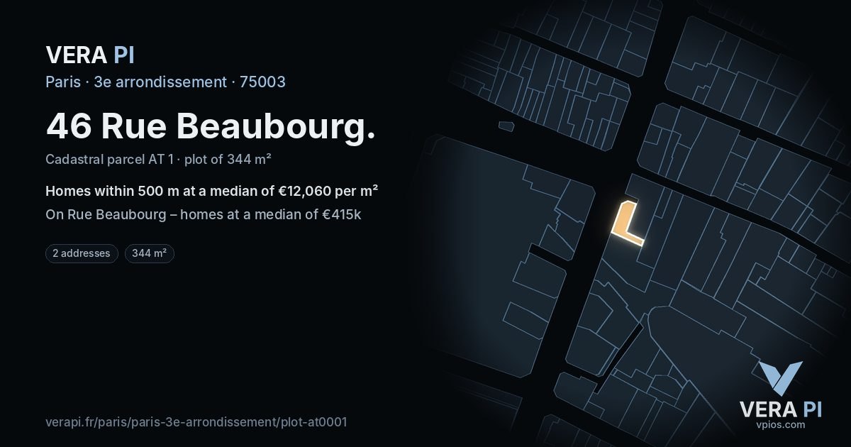 46 Rue Beaubourg, 3e arrondissement at night – the plot lit, the parcels around coloured by the prices near them