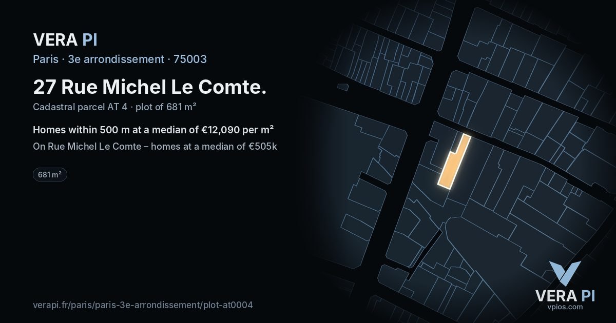 27 Rue Michel Le Comte, 3e arrondissement at night – the plot lit, the parcels around coloured by the prices near them