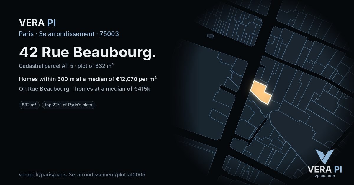 42 Rue Beaubourg, 3e arrondissement at night – the plot lit, the parcels around coloured by the prices near them