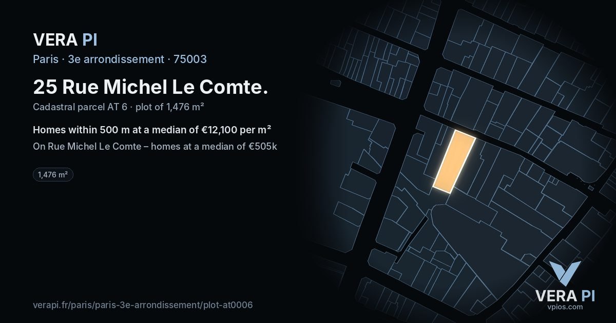 25 Rue Michel Le Comte, 3e arrondissement at night – the plot lit, the parcels around coloured by the prices near them