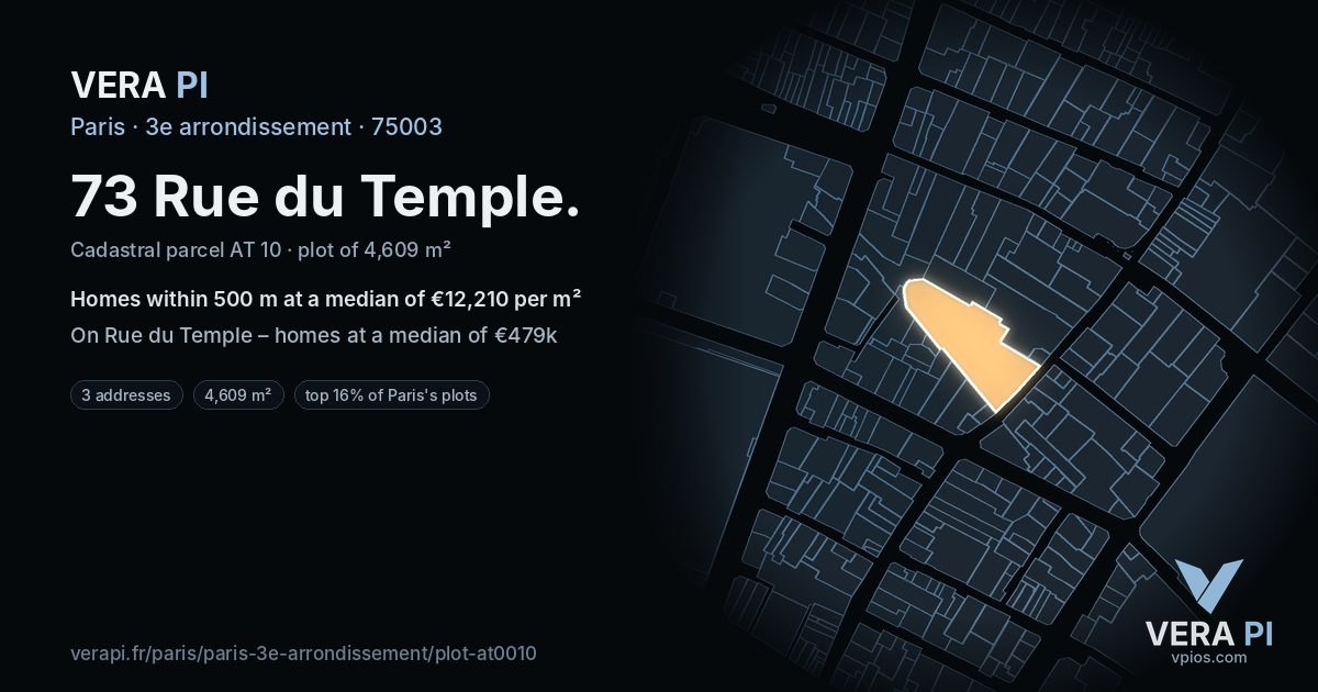 73 Rue du Temple, 3e arrondissement at night – the plot lit, the parcels around coloured by the prices near them