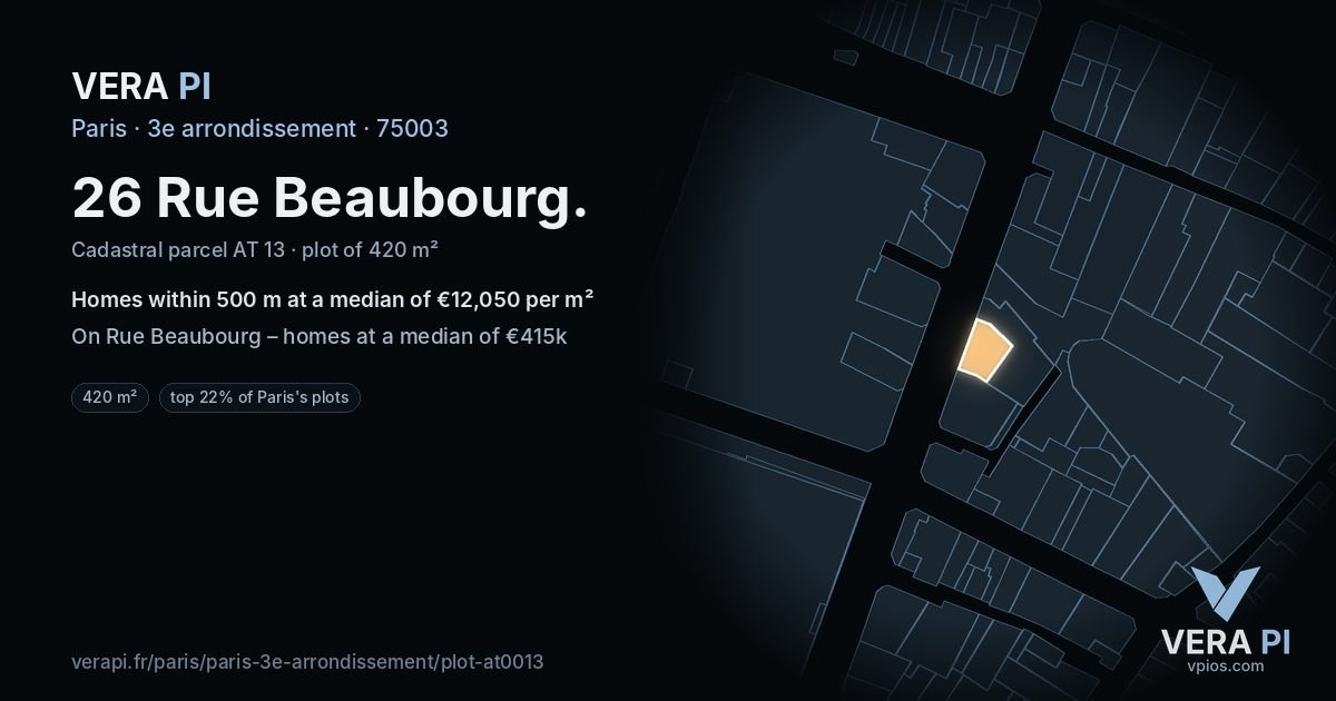 26 Rue Beaubourg, 3e arrondissement at night – the plot lit, the parcels around coloured by the prices near them