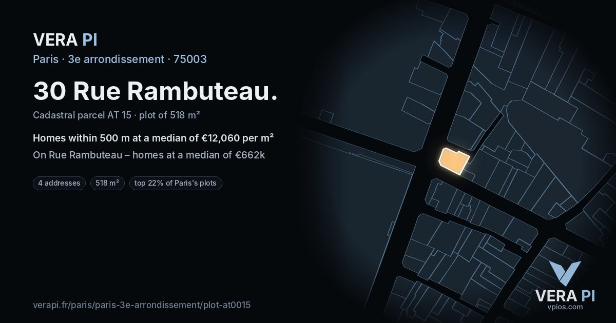 30 Rue Rambuteau, 3e arrondissement at night – the plot lit, the parcels around coloured by the prices near them