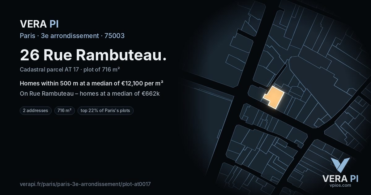 26 Rue Rambuteau, 3e arrondissement at night – the plot lit, the parcels around coloured by the prices near them
