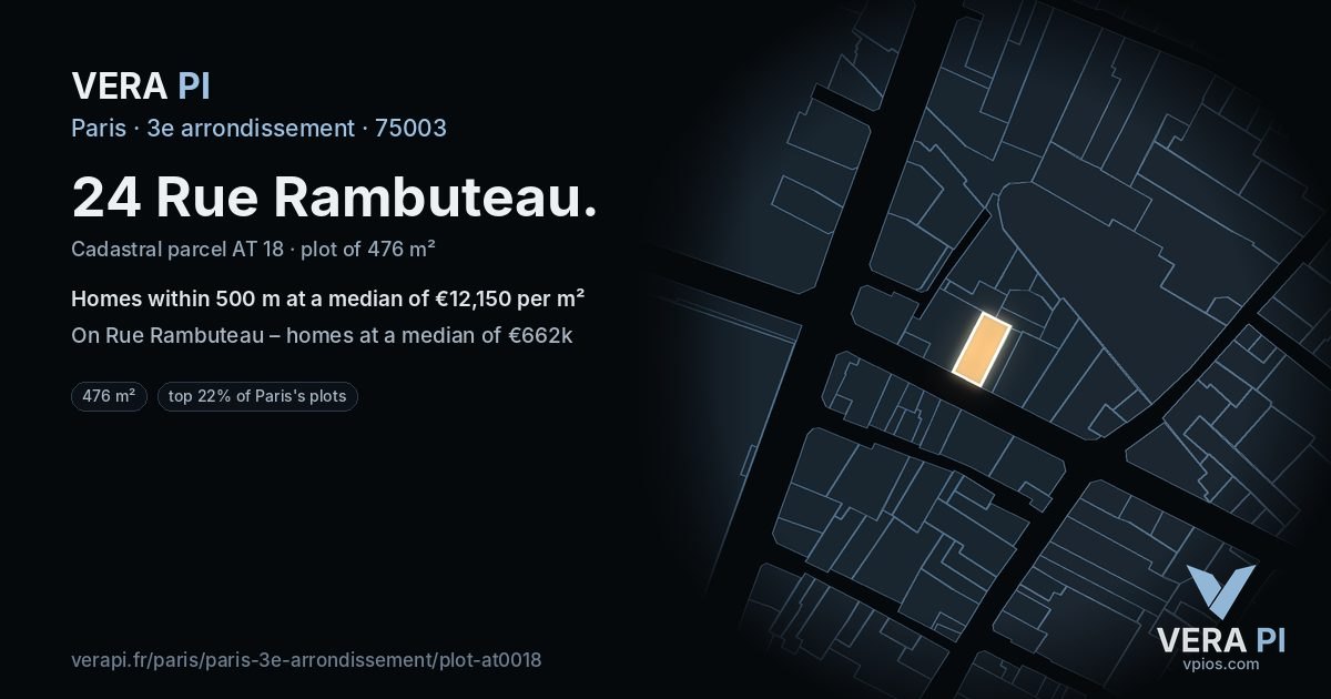 24 Rue Rambuteau, 3e arrondissement at night – the plot lit, the parcels around coloured by the prices near them