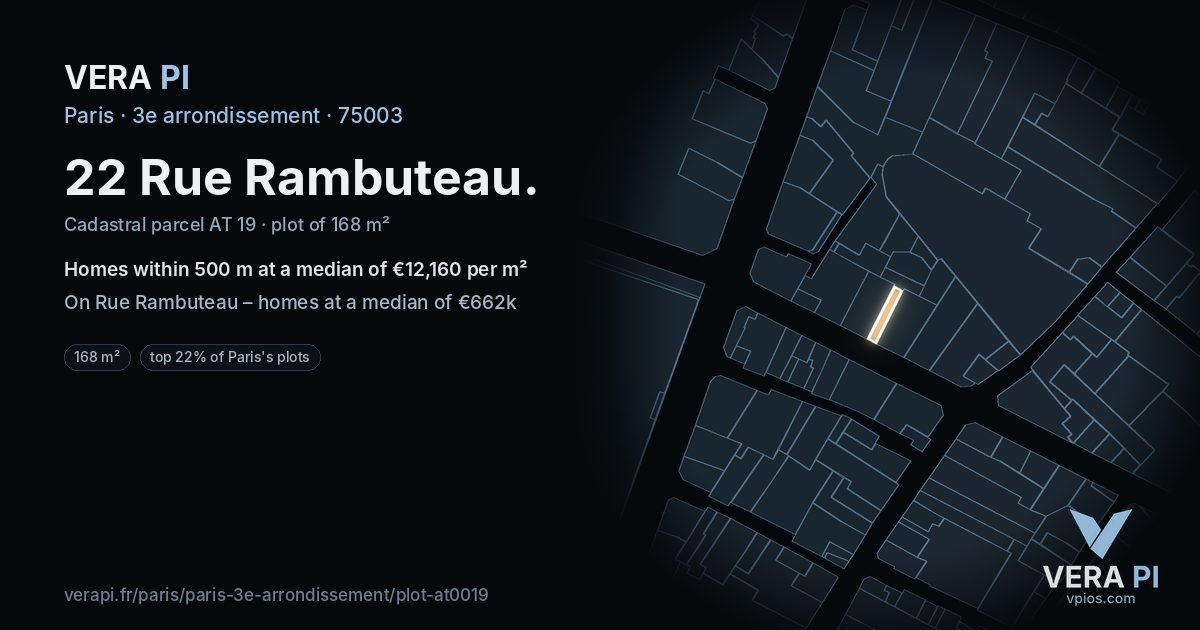 22 Rue Rambuteau, 3e arrondissement at night – the plot lit, the parcels around coloured by the prices near them