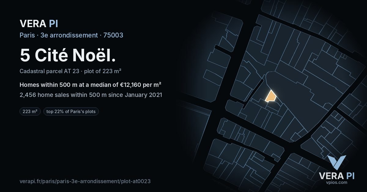 5 Cité Noël, 3e arrondissement at night – the plot lit, the parcels around coloured by the prices near them