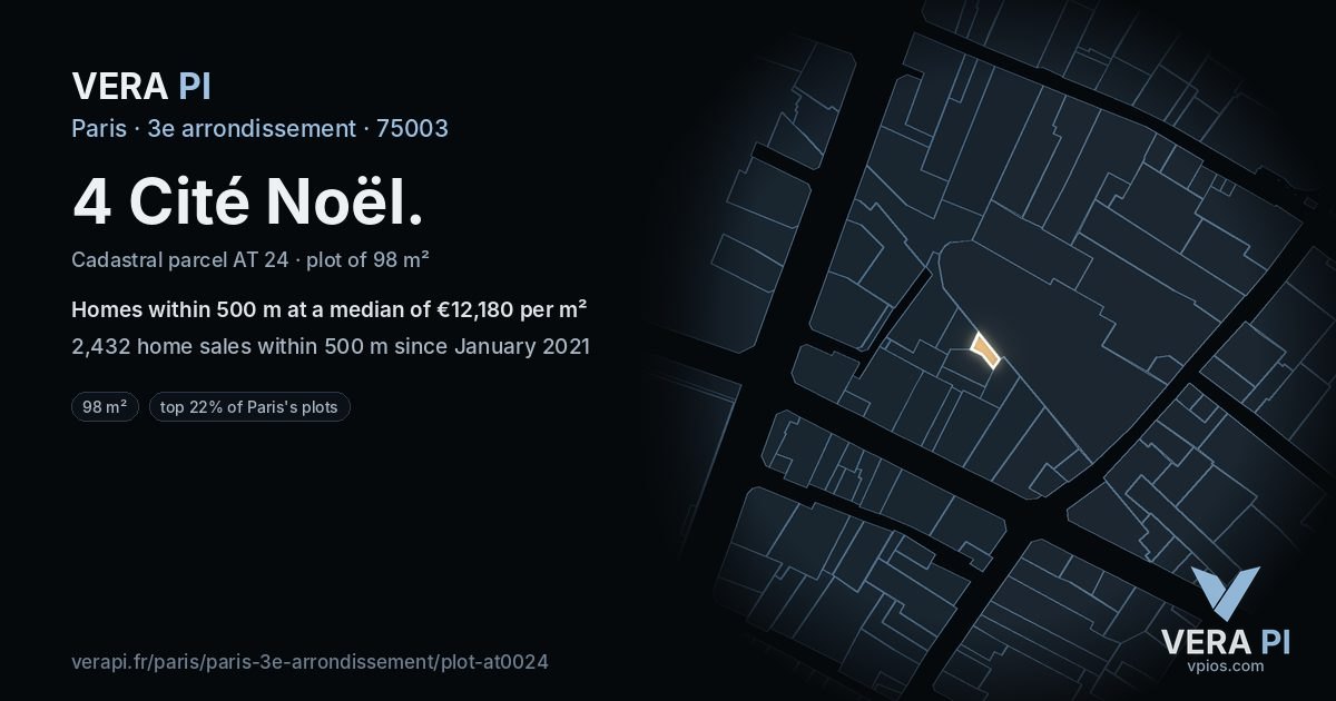 4 Cité Noël, 3e arrondissement at night – the plot lit, the parcels around coloured by the prices near them