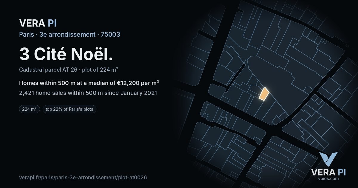 3 Cité Noël, 3e arrondissement at night – the plot lit, the parcels around coloured by the prices near them