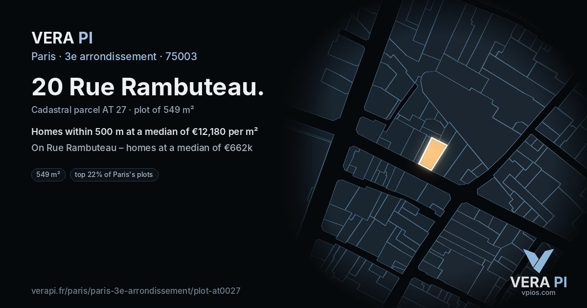 20 Rue Rambuteau, 3e arrondissement at night – the plot lit, the parcels around coloured by the prices near them