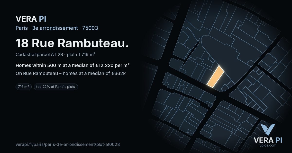 18 Rue Rambuteau, 3e arrondissement at night – the plot lit, the parcels around coloured by the prices near them