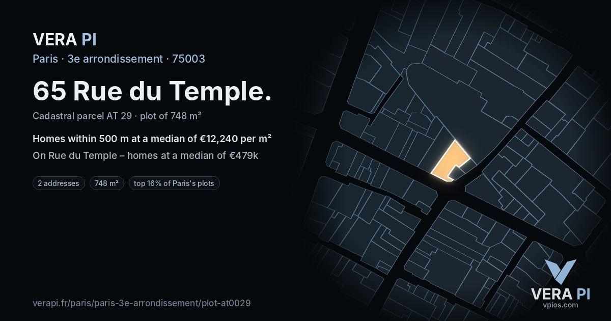 65 Rue du Temple, 3e arrondissement at night – the plot lit, the parcels around coloured by the prices near them