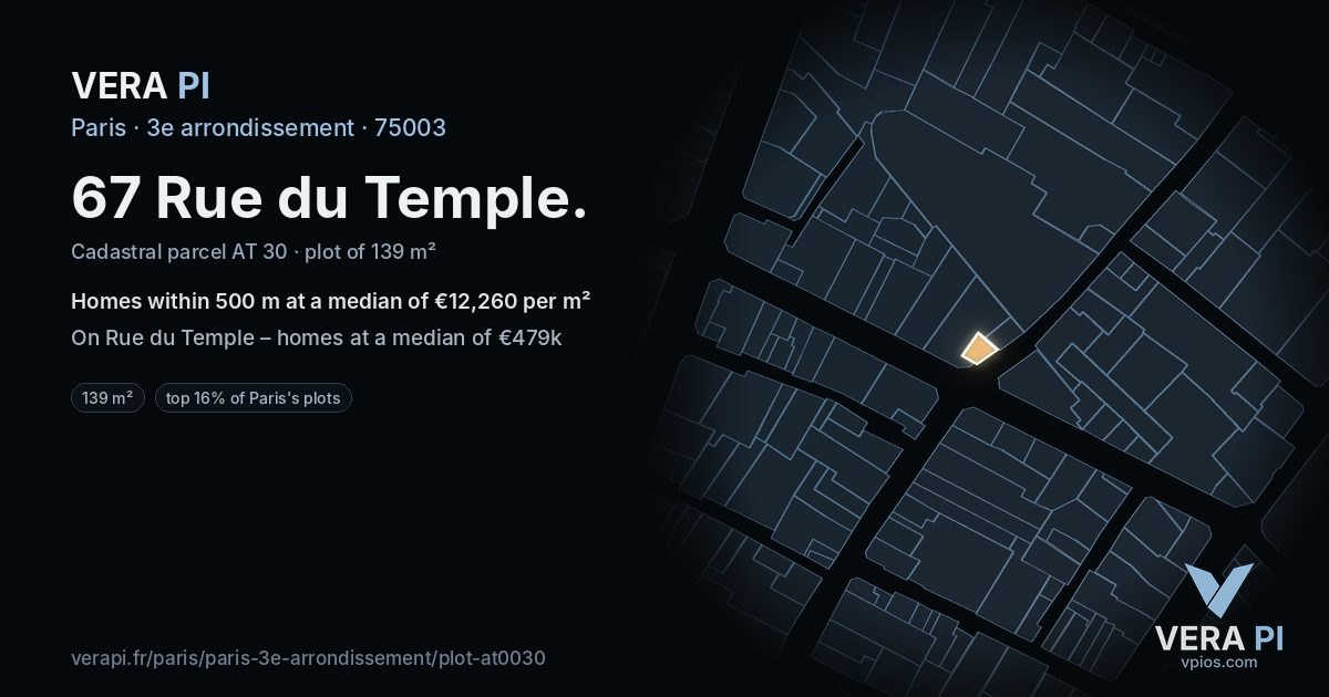 67 Rue du Temple, 3e arrondissement at night – the plot lit, the parcels around coloured by the prices near them
