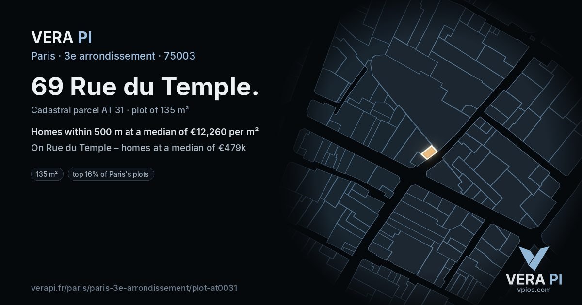 69 Rue du Temple, 3e arrondissement at night – the plot lit, the parcels around coloured by the prices near them