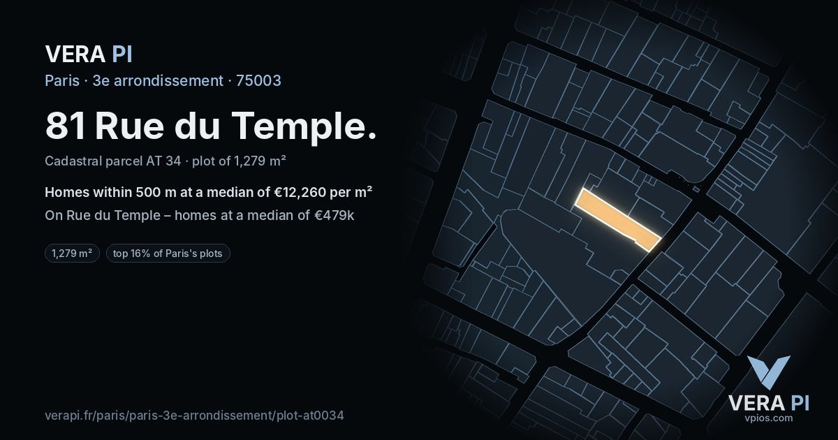 81 Rue du Temple, 3e arrondissement at night – the plot lit, the parcels around coloured by the prices near them