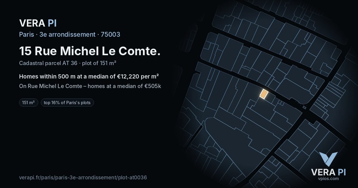 15 Rue Michel Le Comte, 3e arrondissement at night – the plot lit, the parcels around coloured by the prices near them