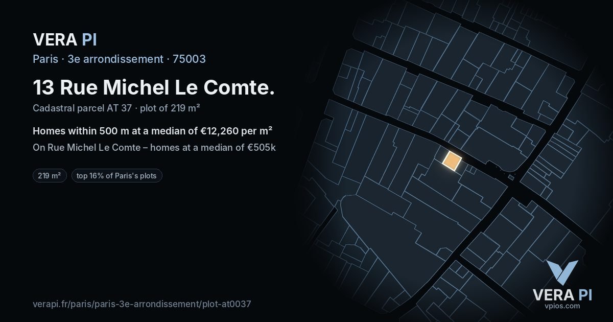 13 Rue Michel Le Comte, 3e arrondissement at night – the plot lit, the parcels around coloured by the prices near them