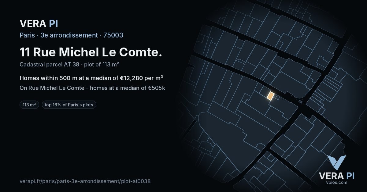 11 Rue Michel Le Comte, 3e arrondissement at night – the plot lit, the parcels around coloured by the prices near them