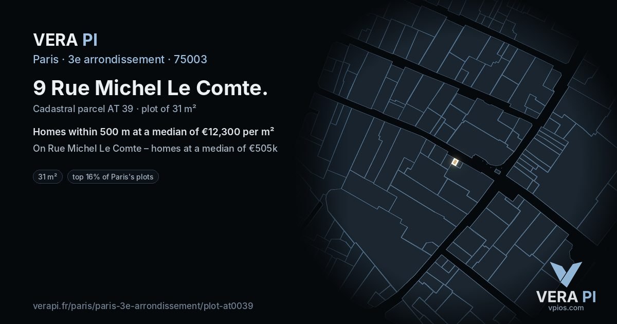 9 Rue Michel Le Comte, 3e arrondissement at night – the plot lit, the parcels around coloured by the prices near them