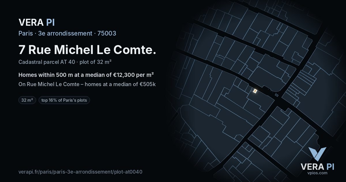 7 Rue Michel Le Comte, 3e arrondissement at night – the plot lit, the parcels around coloured by the prices near them