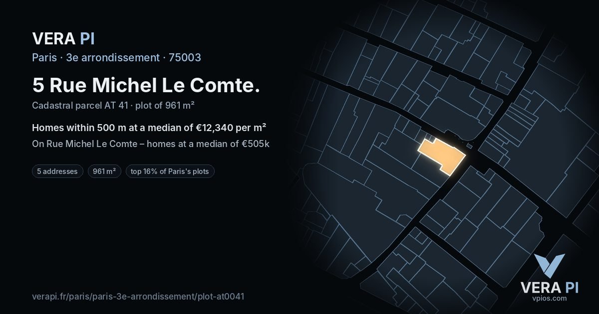 5 Rue Michel Le Comte, 3e arrondissement at night – the plot lit, the parcels around coloured by the prices near them