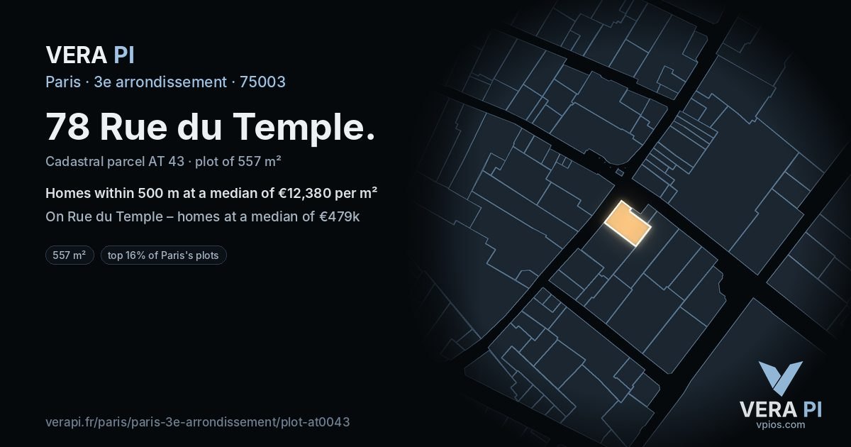 78 Rue du Temple, 3e arrondissement at night – the plot lit, the parcels around coloured by the prices near them