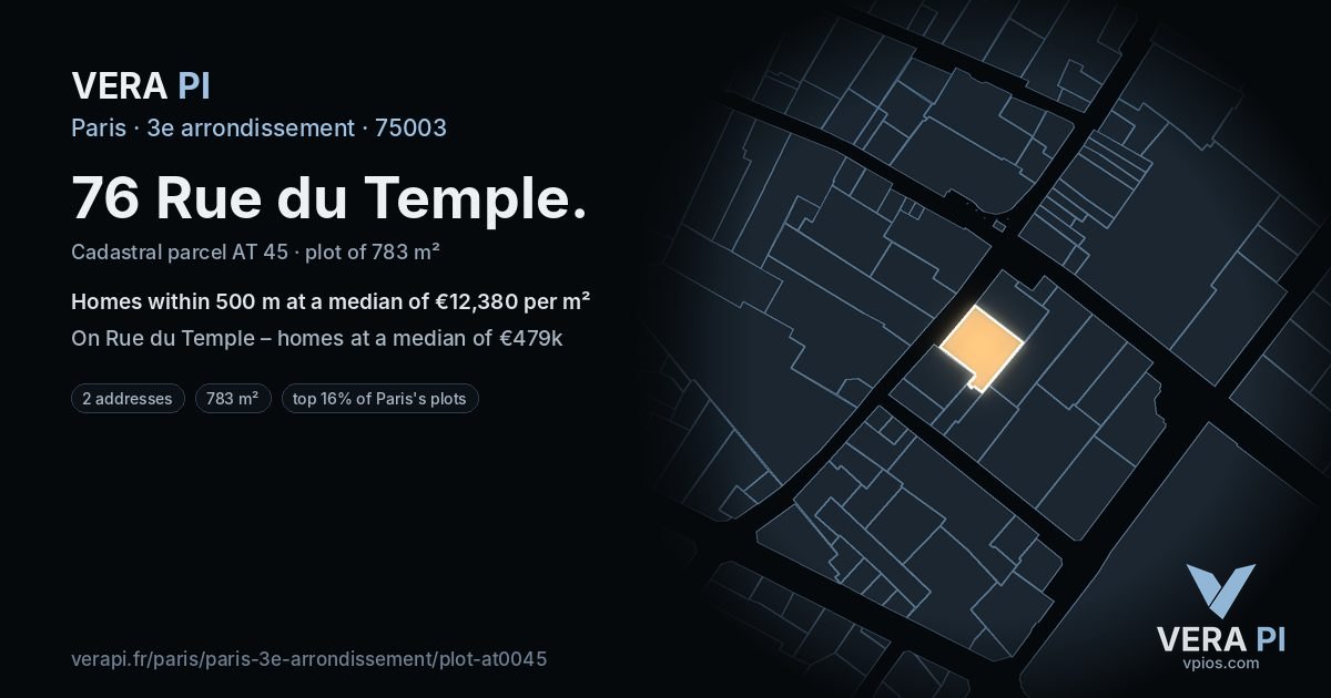 76 Rue du Temple, 3e arrondissement at night – the plot lit, the parcels around coloured by the prices near them