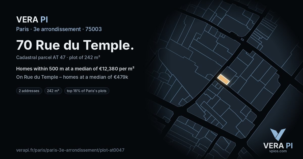 70 Rue du Temple, 3e arrondissement at night – the plot lit, the parcels around coloured by the prices near them