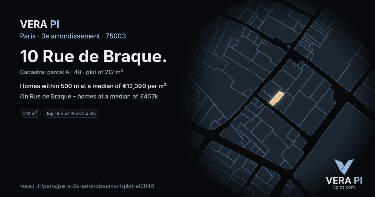 10 Rue de Braque, 3e arrondissement at night – the plot lit, the parcels around coloured by the prices near them