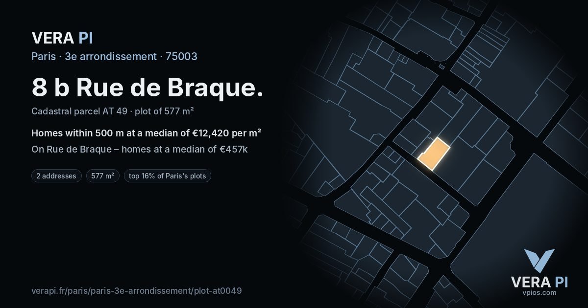 8 b Rue de Braque, 3e arrondissement at night – the plot lit, the parcels around coloured by the prices near them