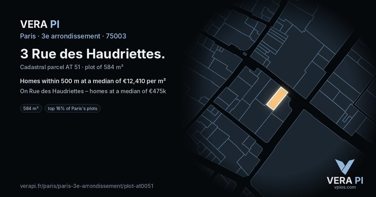 3 Rue des Haudriettes, 3e arrondissement at night – the plot lit, the parcels around coloured by the prices near them