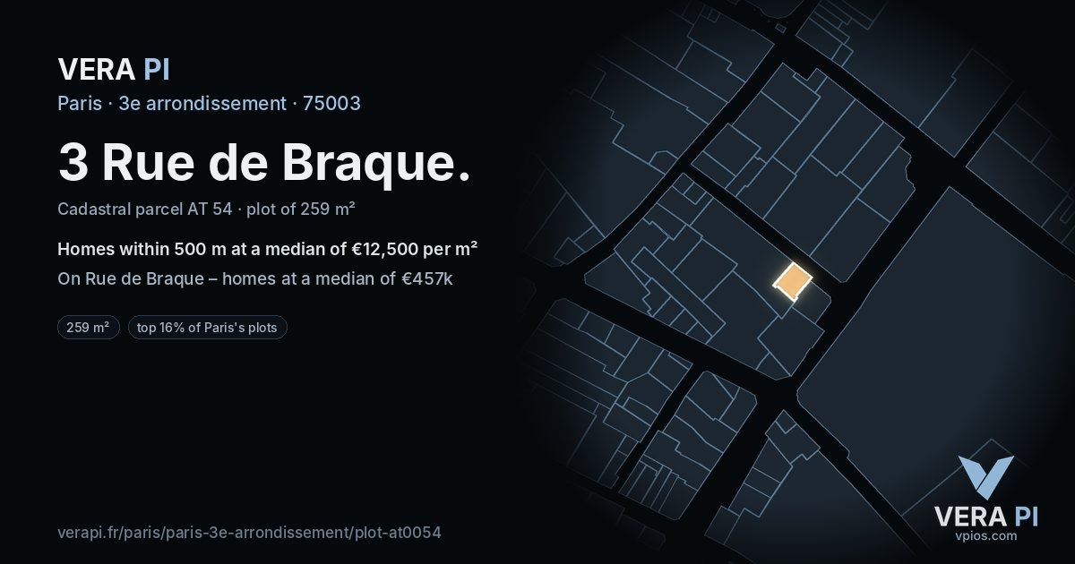 3 Rue de Braque, 3e arrondissement at night – the plot lit, the parcels around coloured by the prices near them