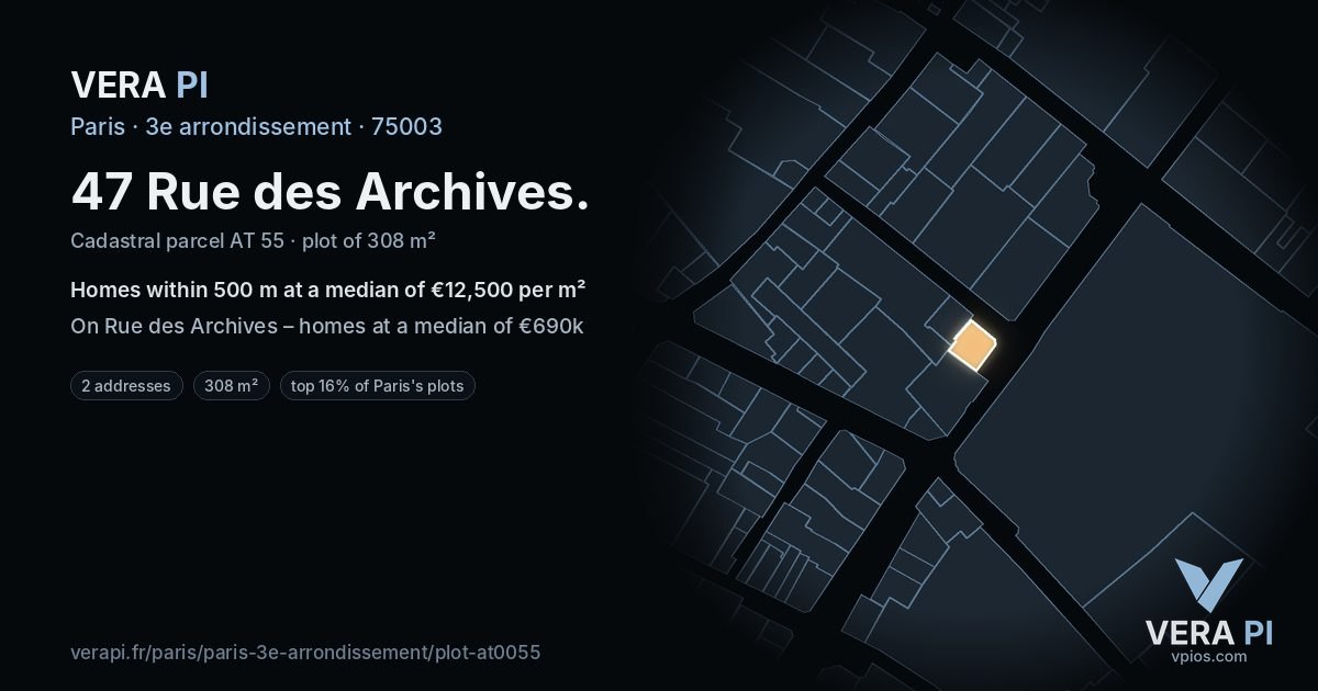 47 Rue des Archives, 3e arrondissement at night – the plot lit, the parcels around coloured by the prices near them