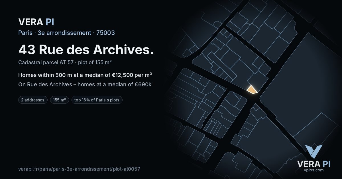 43 Rue des Archives, 3e arrondissement at night – the plot lit, the parcels around coloured by the prices near them