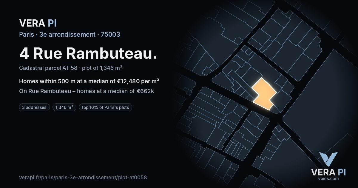 4 Rue Rambuteau, 3e arrondissement at night – the plot lit, the parcels around coloured by the prices near them
