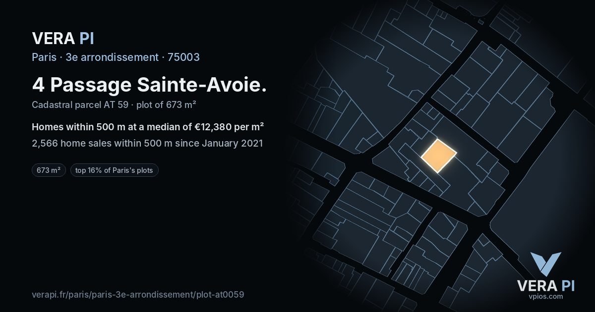4 Passage Sainte-Avoie, 3e arrondissement at night – the plot lit, the parcels around coloured by the prices near them