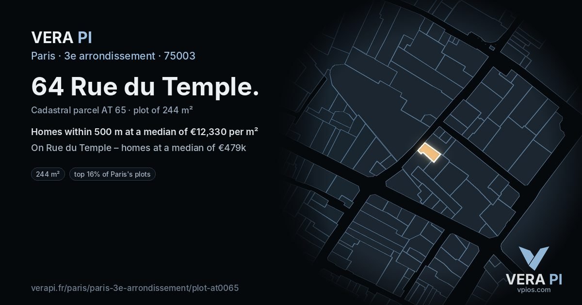 64 Rue du Temple, 3e arrondissement at night – the plot lit, the parcels around coloured by the prices near them