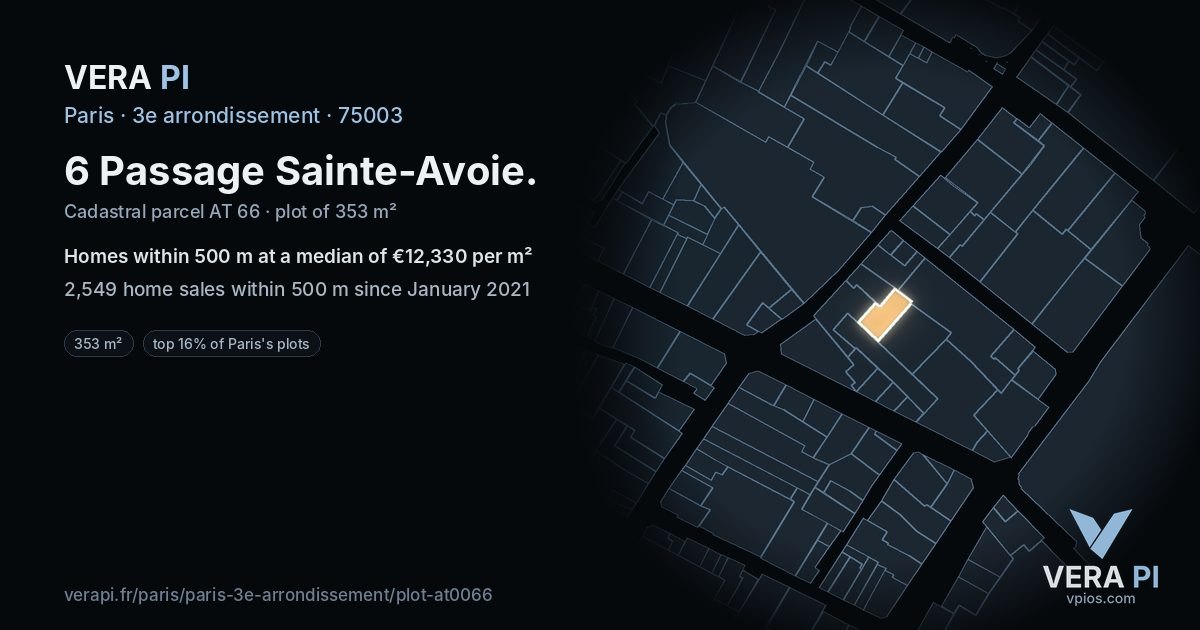 6 Passage Sainte-Avoie, 3e arrondissement at night – the plot lit, the parcels around coloured by the prices near them