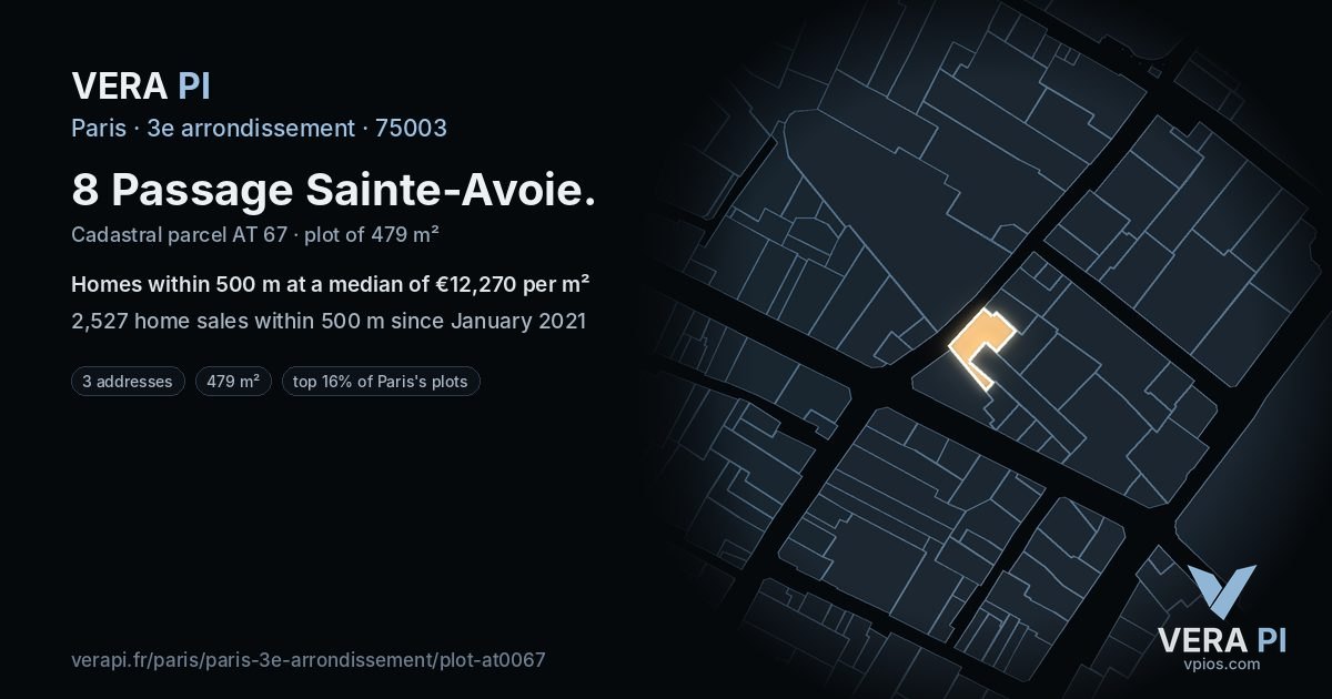 8 Passage Sainte-Avoie, 3e arrondissement at night – the plot lit, the parcels around coloured by the prices near them