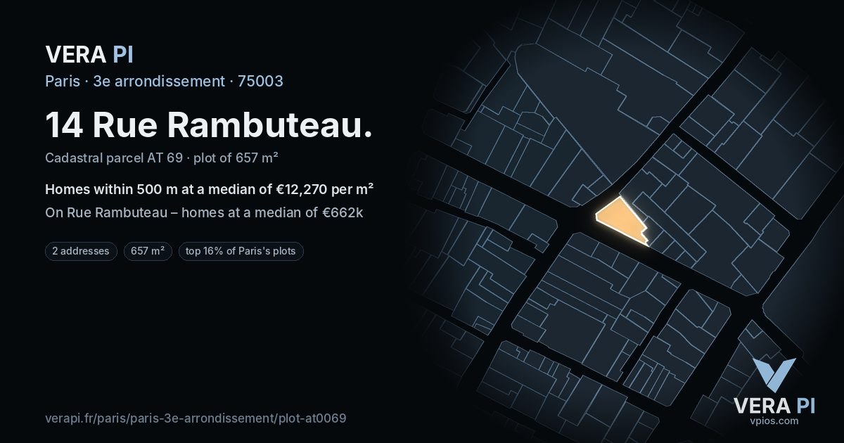 14 Rue Rambuteau, 3e arrondissement at night – the plot lit, the parcels around coloured by the prices near them