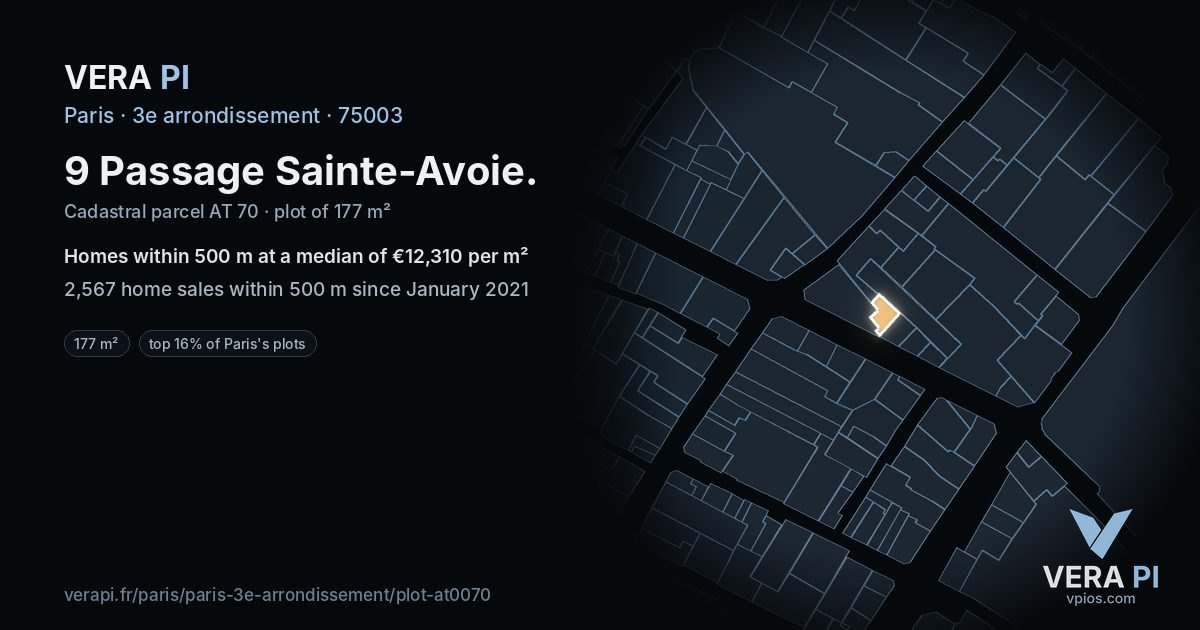 9 Passage Sainte-Avoie, 3e arrondissement at night – the plot lit, the parcels around coloured by the prices near them
