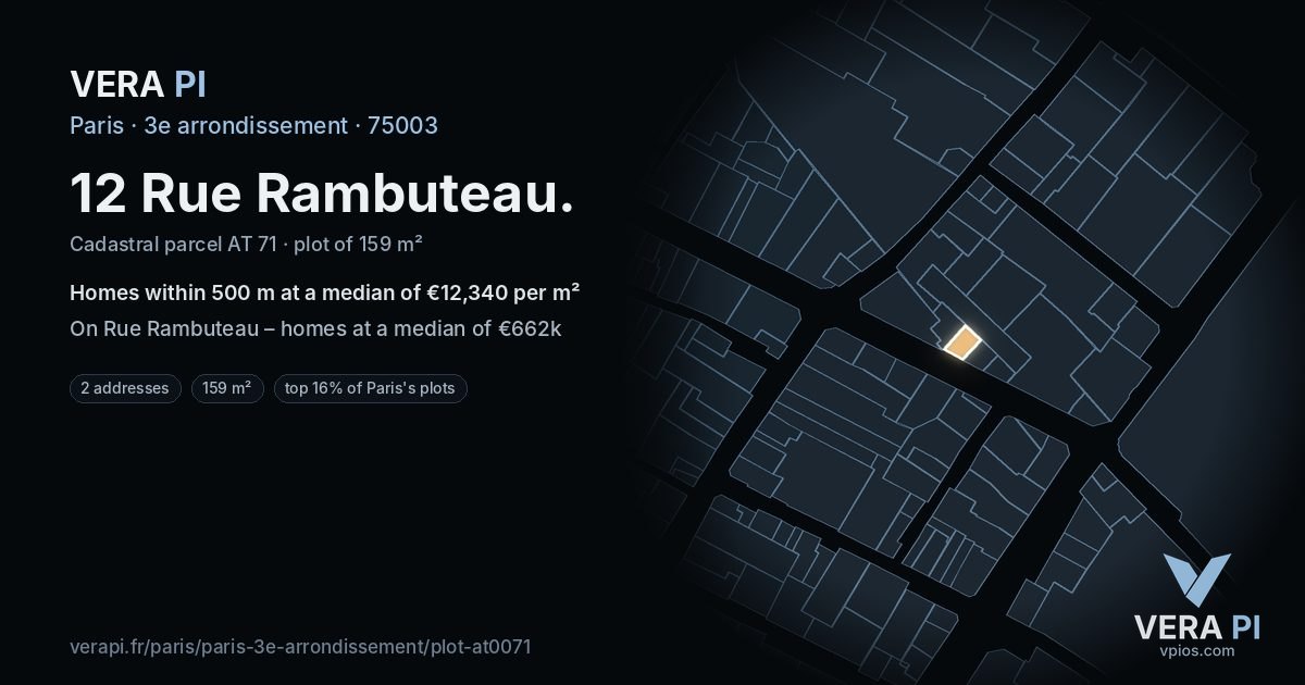 12 Rue Rambuteau, 3e arrondissement at night – the plot lit, the parcels around coloured by the prices near them