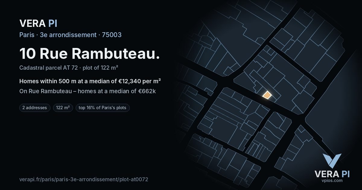 10 Rue Rambuteau, 3e arrondissement at night – the plot lit, the parcels around coloured by the prices near them