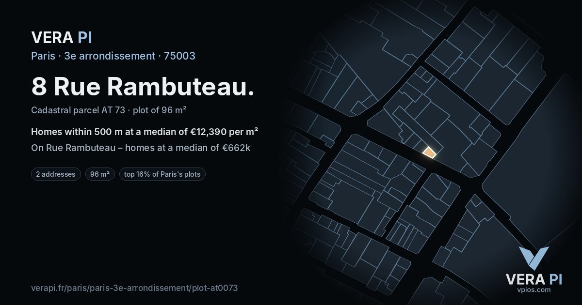 8 Rue Rambuteau, 3e arrondissement at night – the plot lit, the parcels around coloured by the prices near them